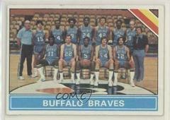 Buffalo Braves Checklist #205 Basketball Cards 1975 Topps Prices