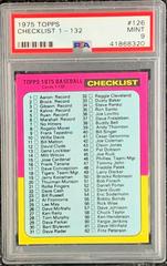 Checklist 1-132 Baseball Cards 1975 Topps Prices