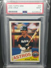 Jose Cruz #95 Baseball Cards 1985 Topps Mini Prices