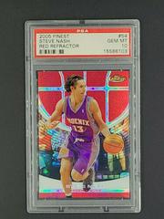 Steve Nash [Red Refractor] Basketball Cards 2005 Finest Prices
