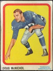 Doug McNichol Football Cards 1963 Topps CFL Prices