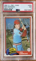 Ted Simmons [Gray Back] Baseball Cards 1981 O Pee Chee Prices