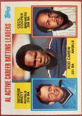 AL Active Career Batting Leaders Baseball Cards 1984 Topps Tiffany Prices