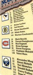 Northeast Division Checklist #329 Hockey Cards 1995 Score Prices