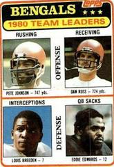 Bengals Team Leaders [Checklist] Football Cards 1981 Topps Prices