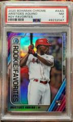 Aristides Aquino Baseball Cards 2020 Bowman Chrome Rookie of the Year Favorites Prices