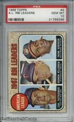 A. L. RBI Leaders Baseball Cards 1968 Topps Prices