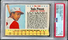 Vada Pinson [Hand Cut] Baseball Cards 1963 Post Cereal Prices
