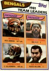 Cincinnati Bengals [Team Leaders] Football Cards 1982 Topps Prices