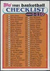 Checklist 1-110 Mid West #76 Basketball Cards 1981 Topps Prices