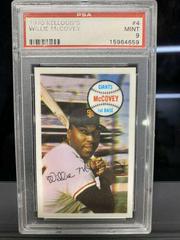 Willie McCovey Baseball Cards 1970 Kellogg's Prices