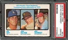 Rookie Third Basemen [Schmidt] #615 Baseball Cards 1973 O Pee Chee Prices