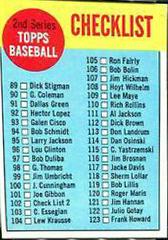 Checklist 89-176 [Checklist Red on Yellow] #102 Baseball Cards 1963 Topps Prices