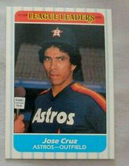 Jose Cruz Baseball Cards 1986 Fleer League Leaders Prices