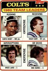 Colts Team Leaders [Checklist] Football Cards 1981 Topps Prices