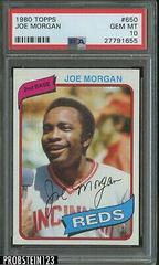 Joe Morgan #650 Baseball Cards 1980 Topps Prices
