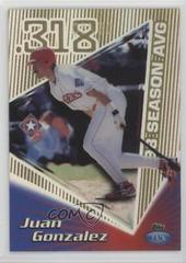 Juan Gonzalez [Pattern 7] #41A Baseball Cards 1999 Topps Tek Gold Prices