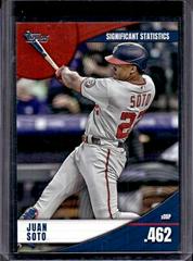 Juan Soto [Red] Baseball Cards 2022 Topps Significant Statistics Prices