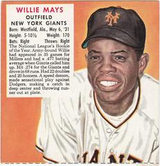 Willie Mays Baseball Cards 1952 Red Man Tobacco Prices
