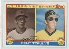 Kent Tekulve Baseball Cards 1983 Topps Prices