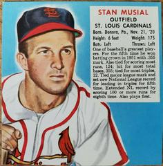 Stan Musial Baseball Cards 1952 Red Man Tobacco Prices