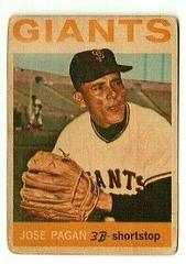 Jose Pagan #123 Baseball Cards 1964 Venezuela Topps Prices