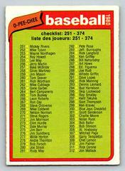 Checklist 251-374 #183 Baseball Cards 1980 O Pee Chee Prices