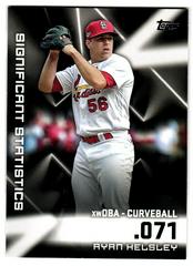Ryan Helsley #SS-22 Baseball Cards 2023 Topps Significant Statistics Prices