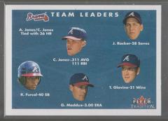 Atlanta Braves Checklist #421 Baseball Cards 2001 Fleer Tradition Prices