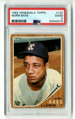 Norm Bass #122 Baseball Cards 1962 Venezuela Topps Prices