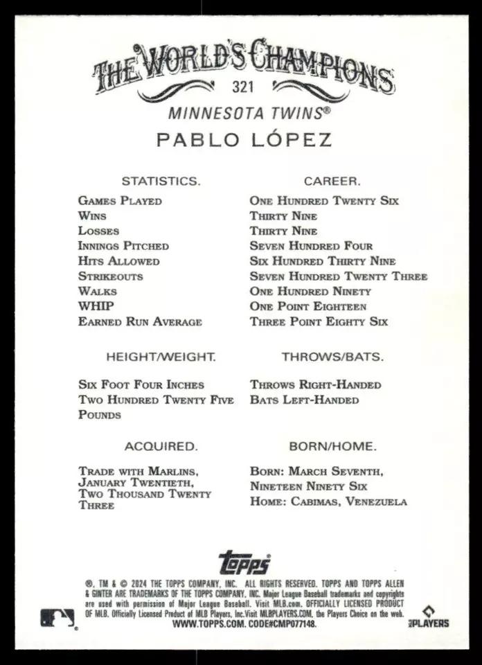 Pablo Lopez 321 Prices 2024 Topps Allen & Ginter Baseball Cards