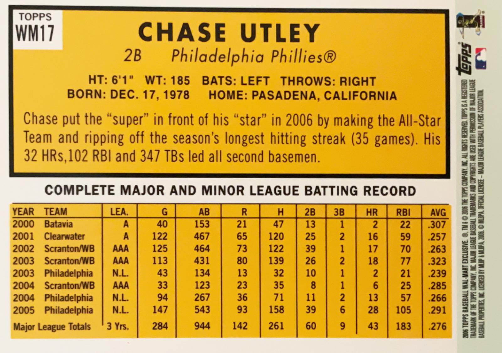 Chase Utley WM17 Prices 2006 Topps Wal Mart Baseball Cards
