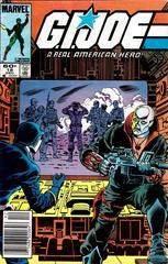 G.I. Joe: A Real American Hero [Jewelers] #18 (1983) Comic Books G.I. Joe: A Real American Hero Prices