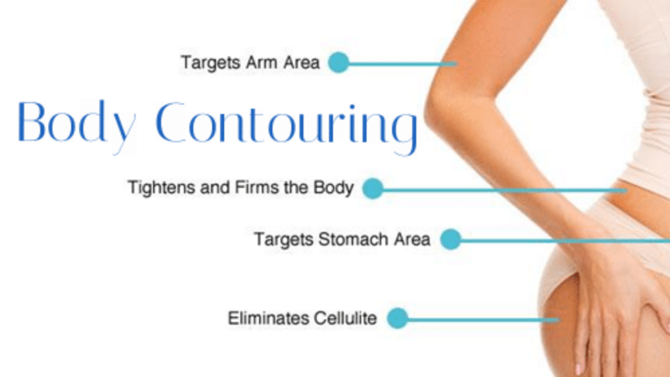 Ultrasonic Cavitation $99 Promo