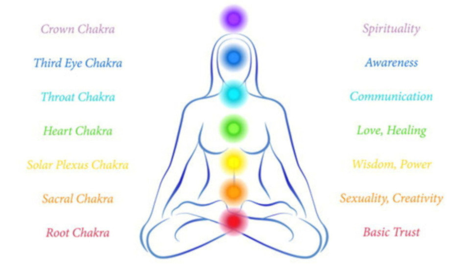 Offering Image