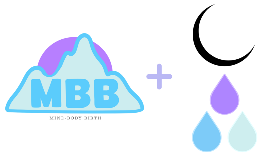 Mind-Body, Birth and BBC Feeding