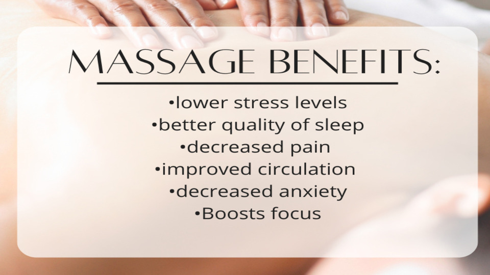 60 minute massage 3 pack