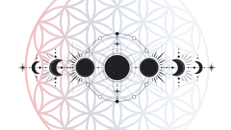 New Moon Reset Package