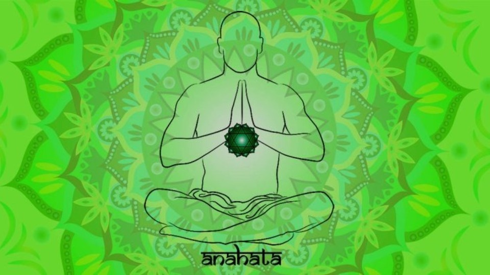 Anahata Membership - Monthly unlimited classes with 3 month commitment 